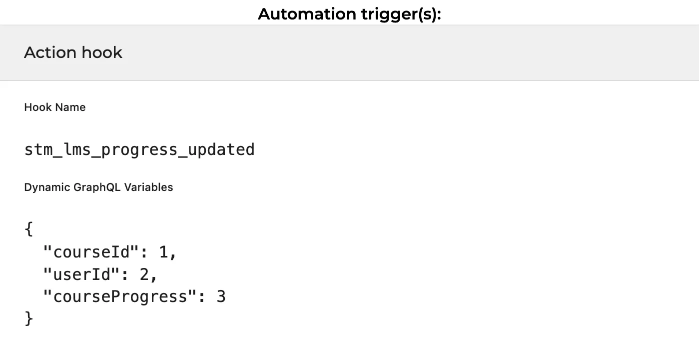Trigger dell'automazione